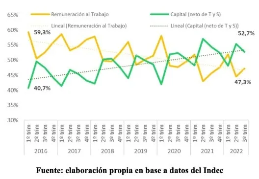 reduccixn_de_la_jornada_laboral_undav_abril_17_2023_1.jpg_1880662357