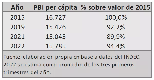 Grafico-2
