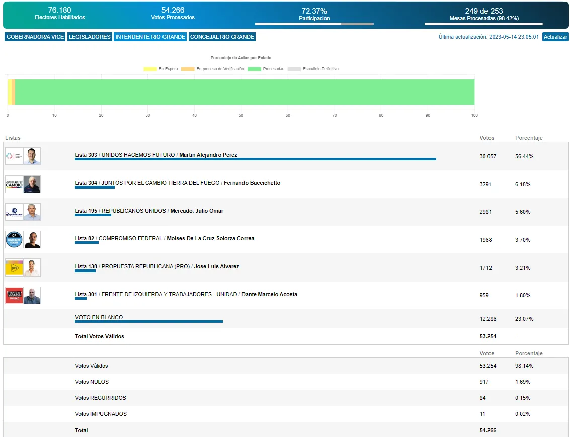 multimedia.normal.bcd76a08d778fcd2.Q2FwdHVyYSBkZSBwYW50YWxsYSAyMDIzLTA1LTE0IDJfbm9ybWFsLndlYnA=