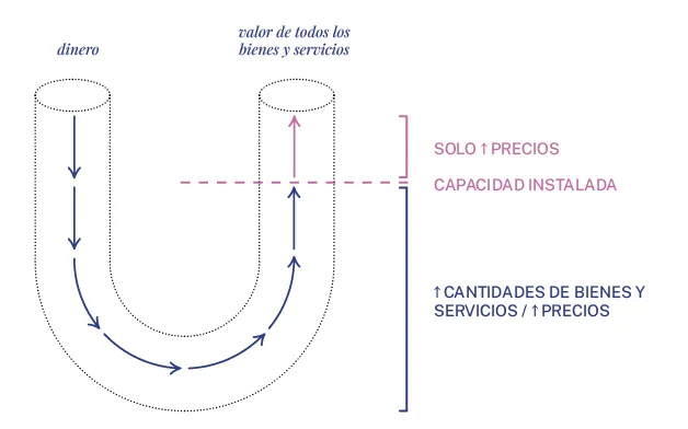 graficos_MITO-IMPUESTO-II-53