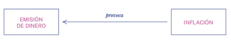 graficos_MITO-IMPUESTO-II-56-1