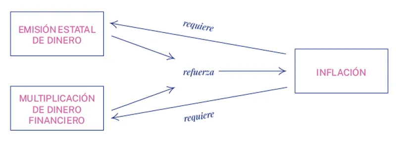 graficos_MITO-IMPUESTO-II-566