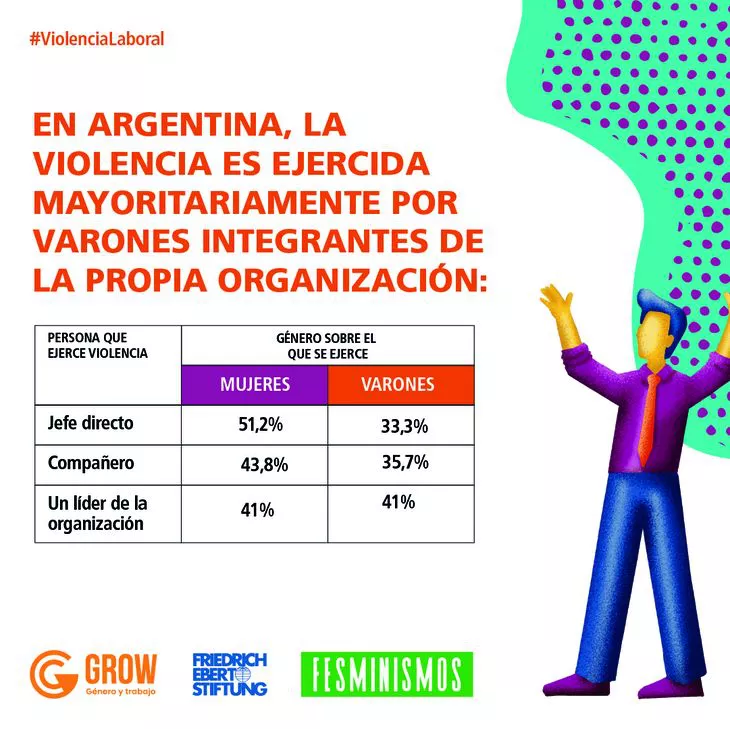 violencia-laboral-2jpg