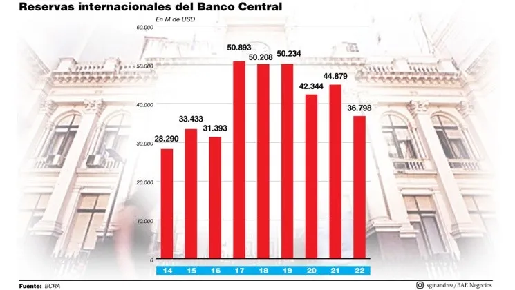 reservas140922.jpg_345970201