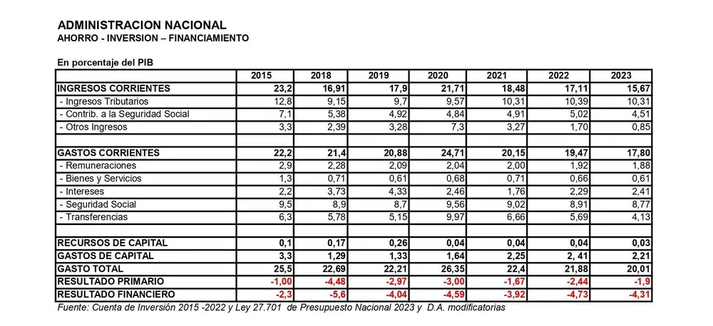 EStado_page-0001-e1693525187158