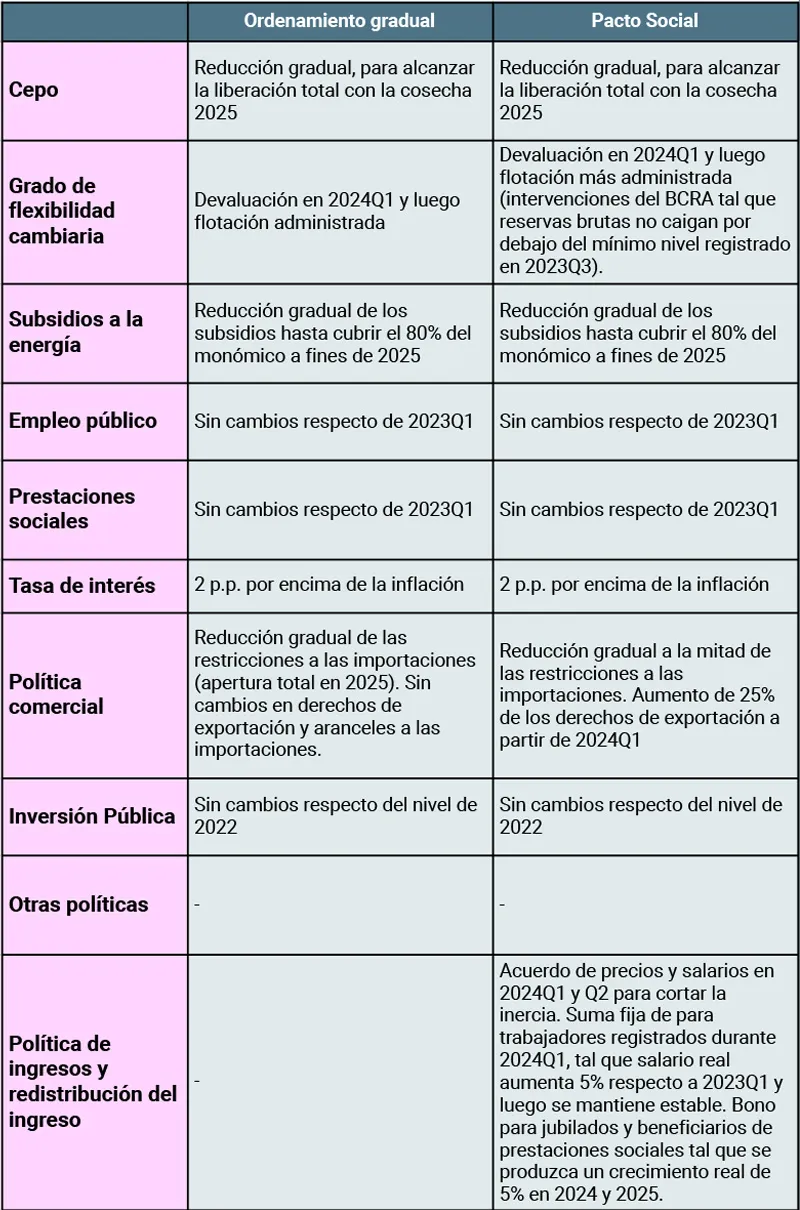 combatir-la-inflacion_06