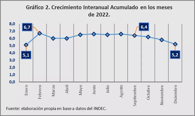 Imagen3