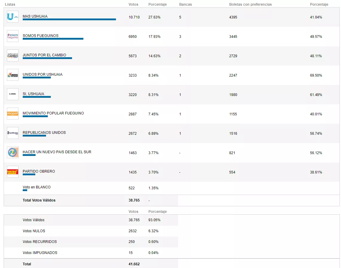 Captura de pantalla 2022-05-15 22.28.27
