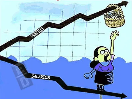 hiperinflacion