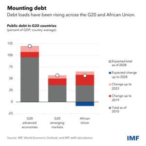 Roberts-imf2-300x300