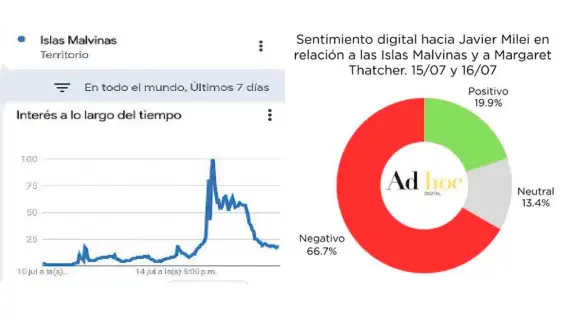 180726impactomalvinasinternacionalnacionalcedocg-2285673