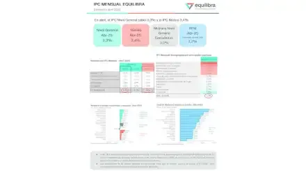 ipc-mensual-20250430-2014521