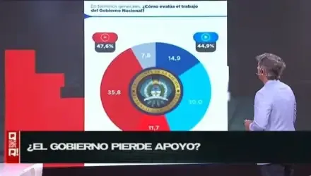 encuesta-de-qr-3-2186288