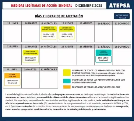 cronograma-de-atepsa-14122025-2153146