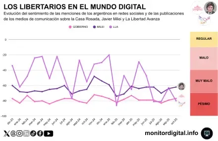 informe-monitor-digital-1-2116512