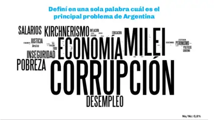 encuesta-de-giacobbe-06062026-2255488