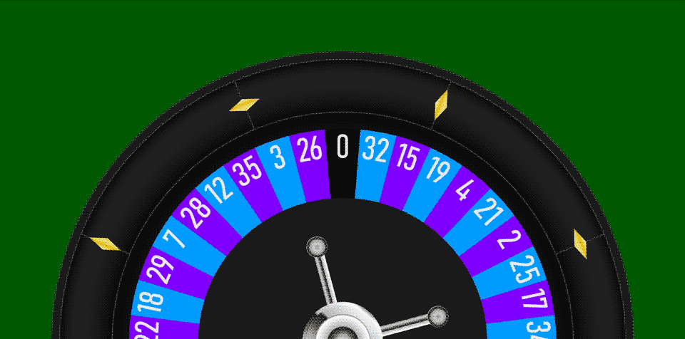 Ruleta