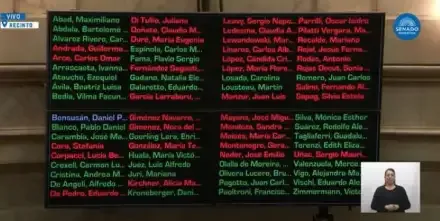 08-05-2025-votacion-ficha-limpia-senado-2018775 (1)