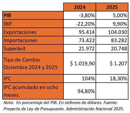 ROVIS1_page-0001-e1726849472207