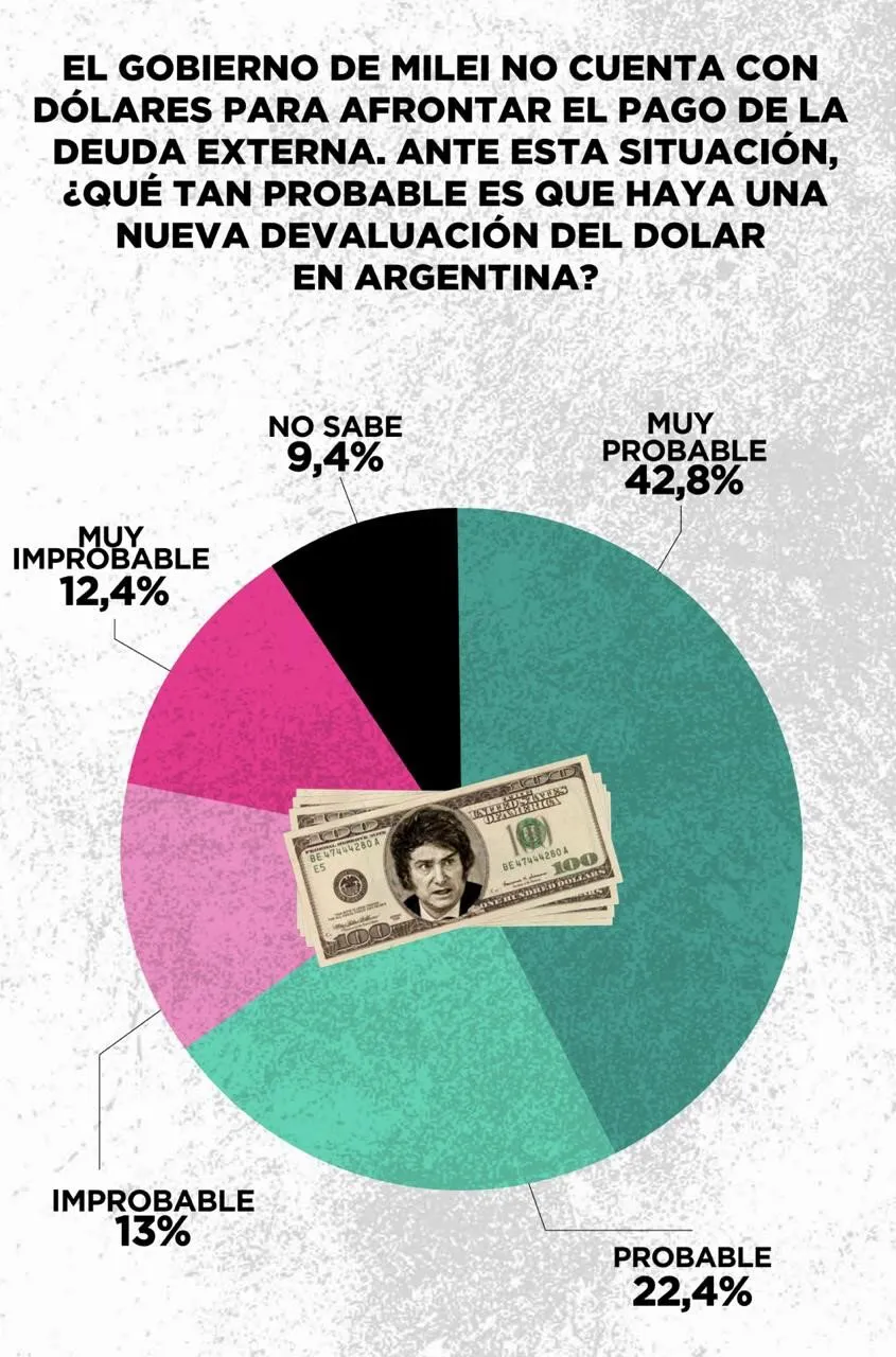 873310-encuesta-20zuban-20c-c3-b3rdoba1