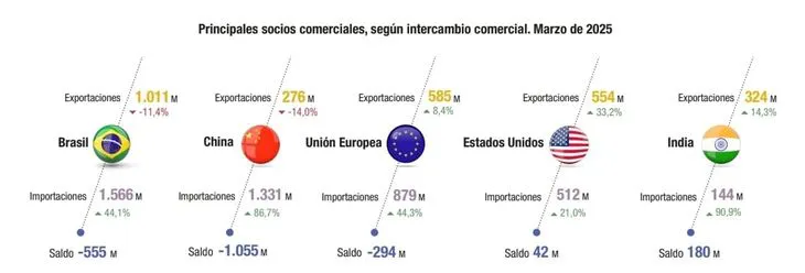 socios-comercialesjpeg
