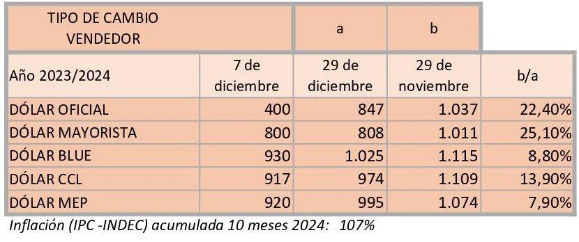 Rosita_page-0001-e1732967621679