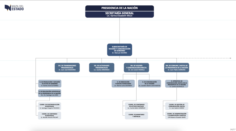 874533-captura-20de-20pantalla-202024-09-18-20a-20la-28s-29-2005-03-30-20p-c2-a0m-