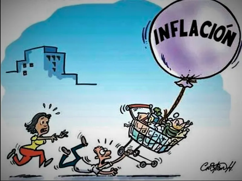 inflacion