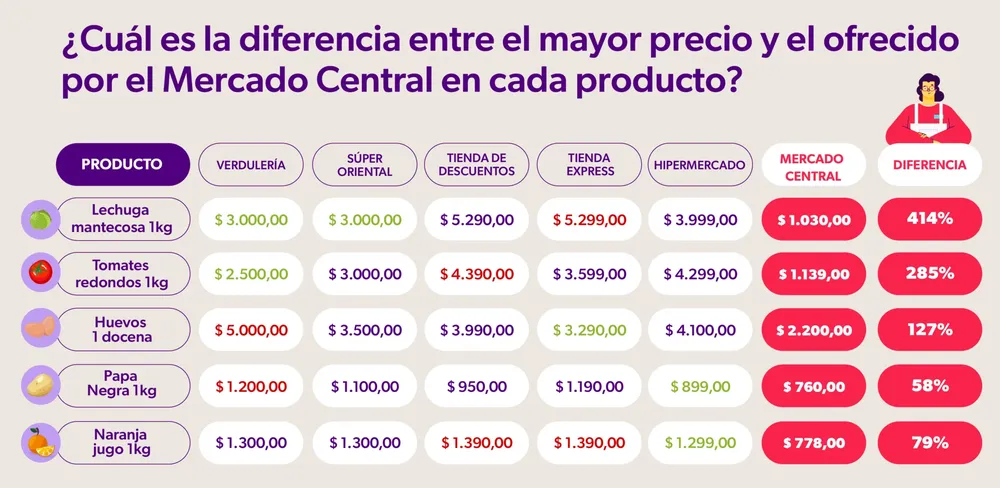 DISPERCION_PRECIOS_02__1_