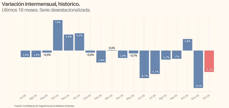 Captura de pantalla 2026-01-11 101528