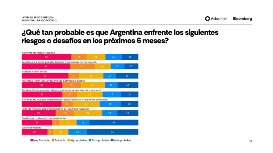 encuesta-atlas-bloomberg-01112024-1903571