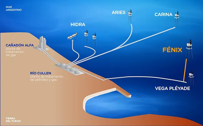 mapa_fenix_0