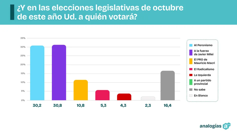 928214-eleccionvoto_0