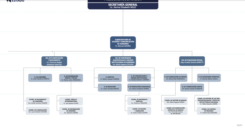 874533-captura-20de-20pantalla-202024-09-18-20a-20la-28s-29-2005-03-45-20p-c2-a0m-