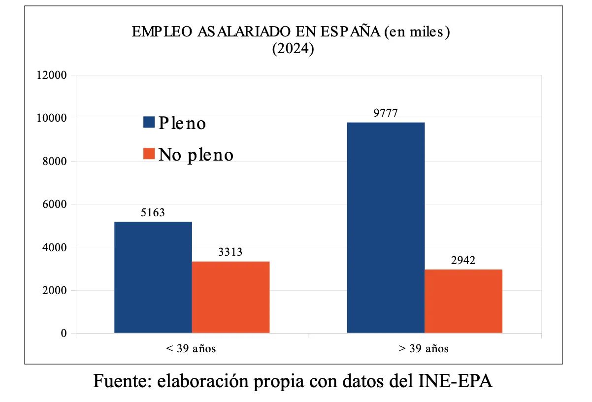 captura_de_pantalla_2025-01-01_a_les_21.01.36