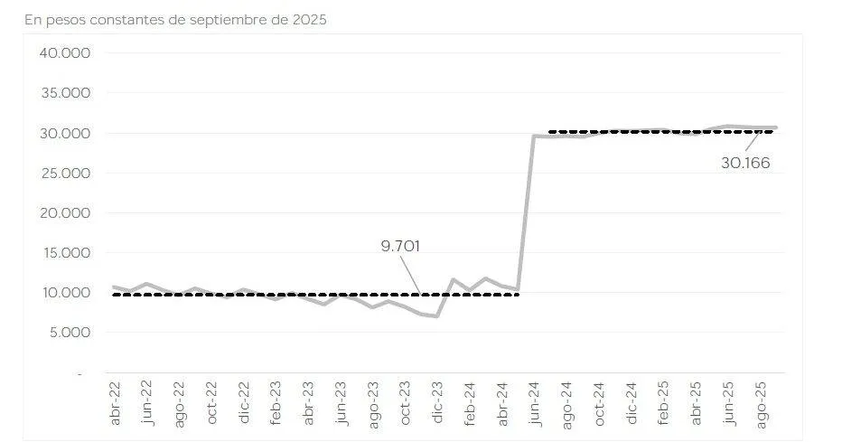 IMAGEN-2-3-e1764968448167