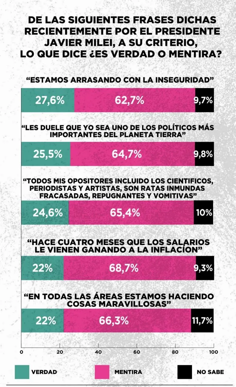 873310-encuesta-20zuban-20c-c3-b3rdoba6