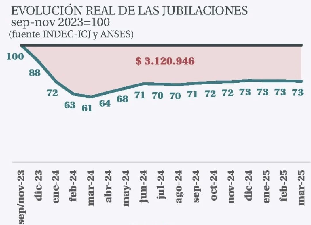 WhatsApp Image 2025-05-31 at 13.24.15