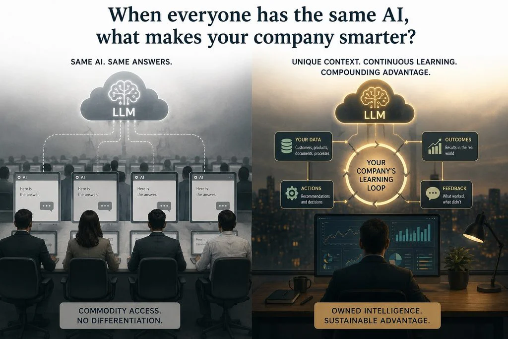 Smarter-companies-Dall·E-1024x683