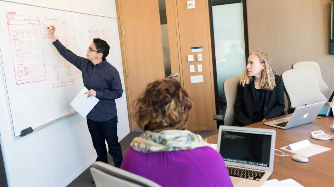 Lider-de-equipo-aplicando-la-teoria-z-1140x640