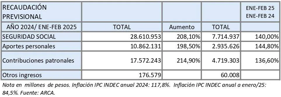 eovirovi-2_page-0001-e1741996654609