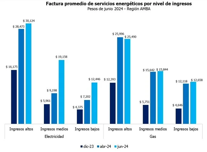 Suba boleta ejemplos- Fuente Empiria