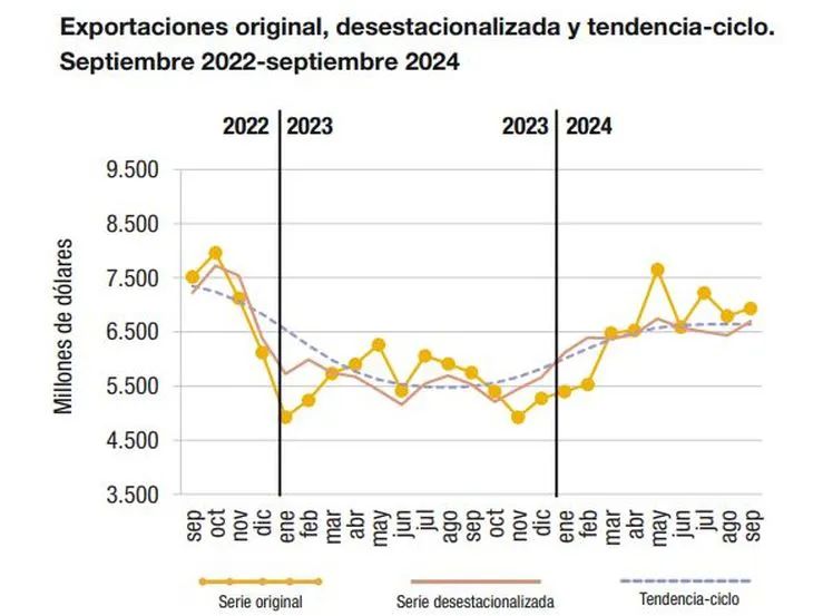 fuente-indec (2)
