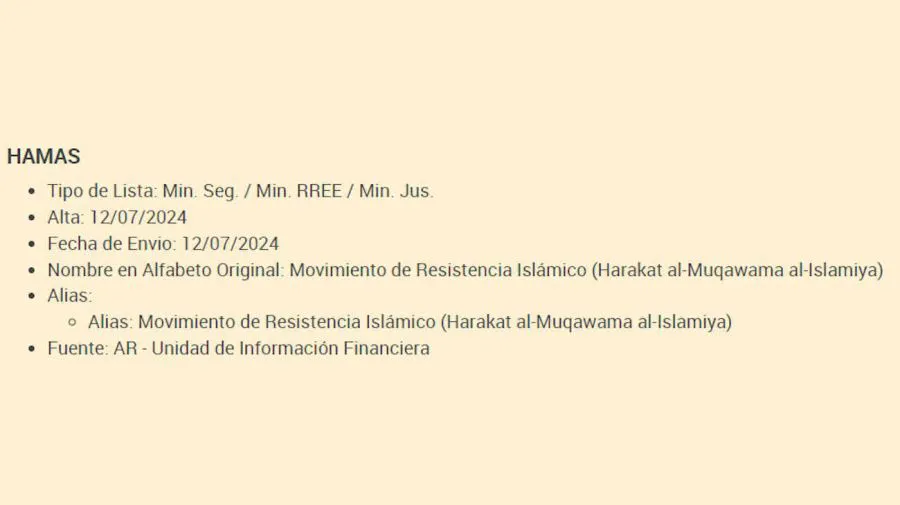 el-gobierno-declaro-a-hamas-organizaciones-terrorista-20240712-1834999