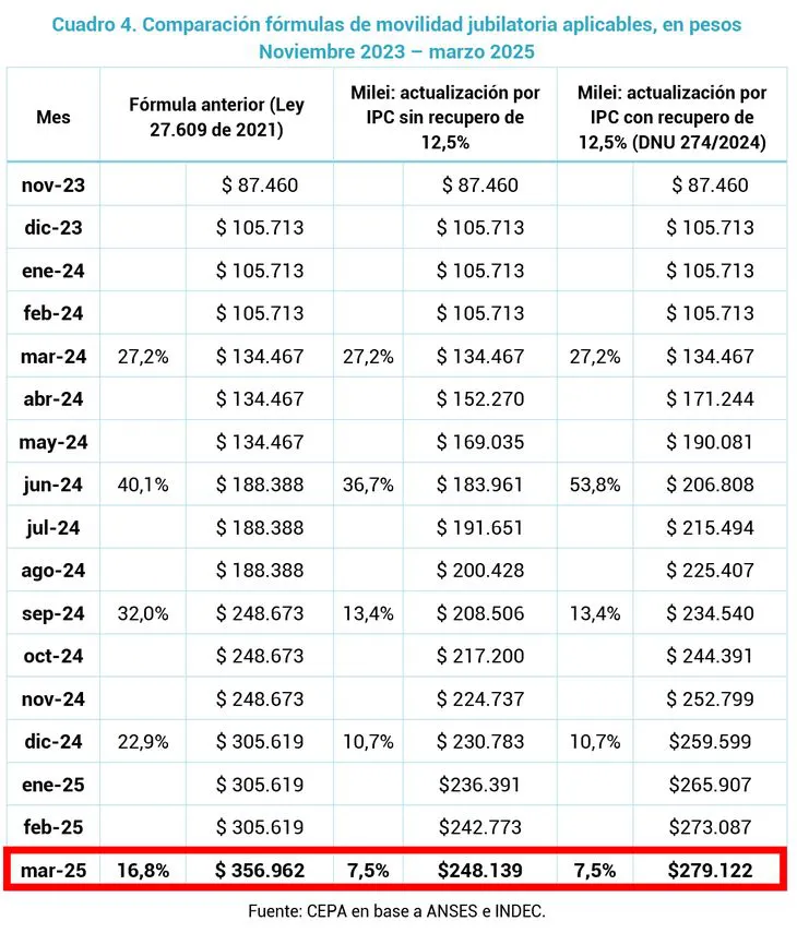 20250215-movilidad-07jpg