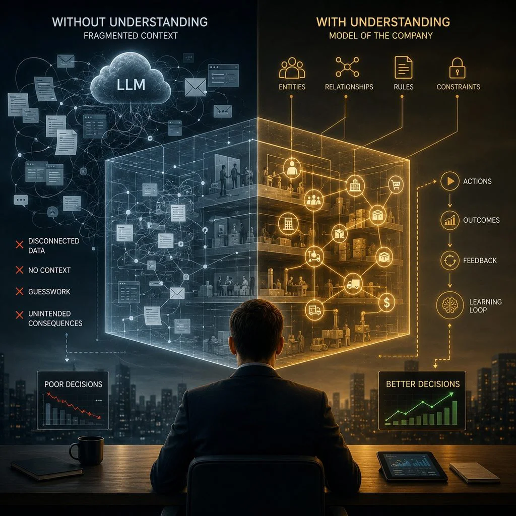 Understandable-company-Dall·E-1024x1024
