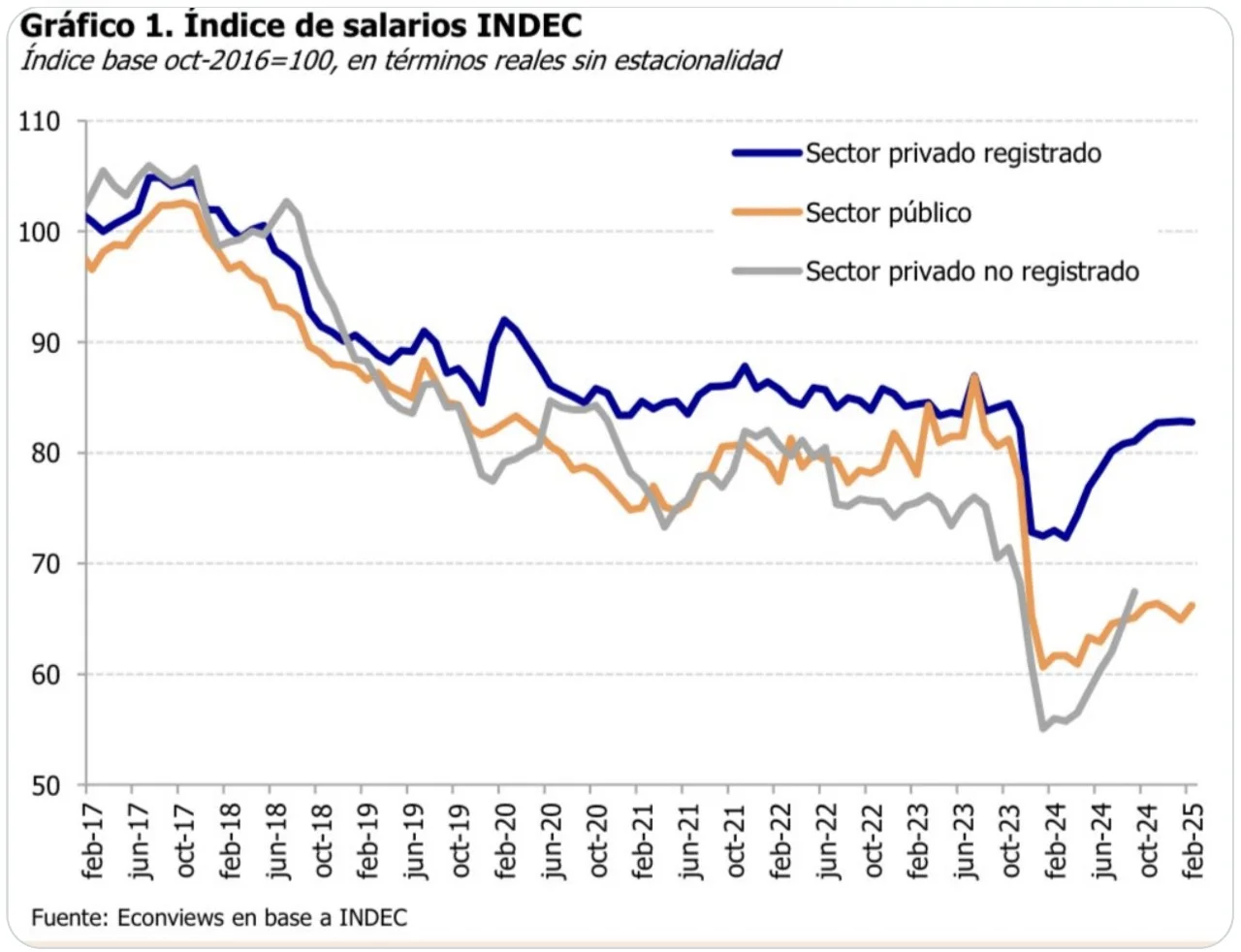 WhatsApp Image 2025-05-05 at 09.30.24