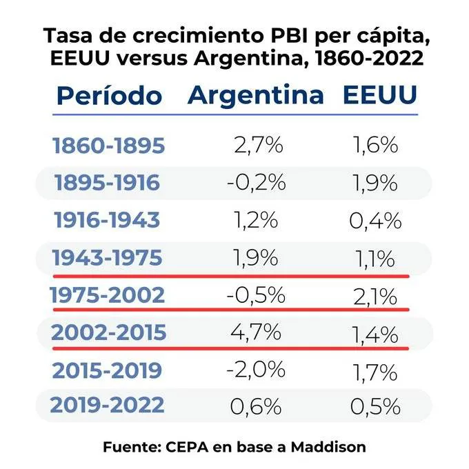 TASA-DE-CRECIMIENTO