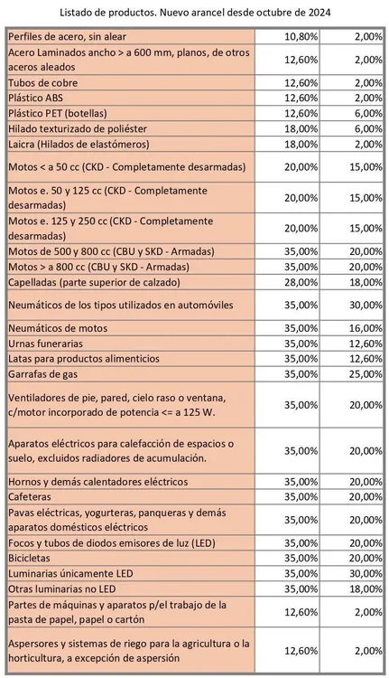 ROVI-ROVi-2_page-0001-e1728050841494