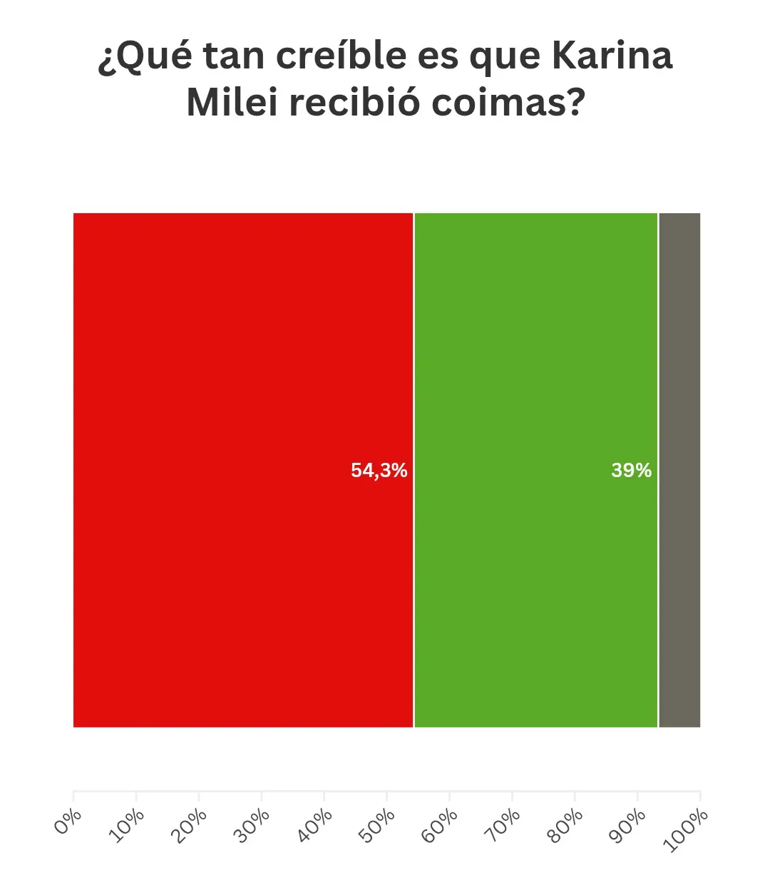 Screenshot_2025-02-22-07-42-55-938_com.android.chrome